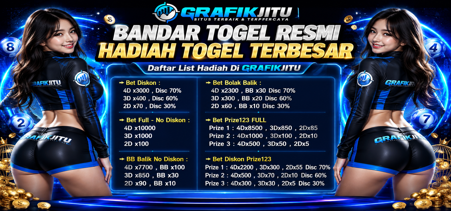 HADIAH TOGEL