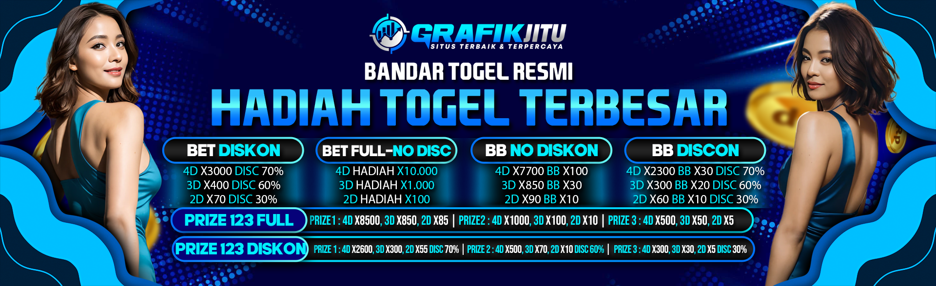 HADIAH TOGEL