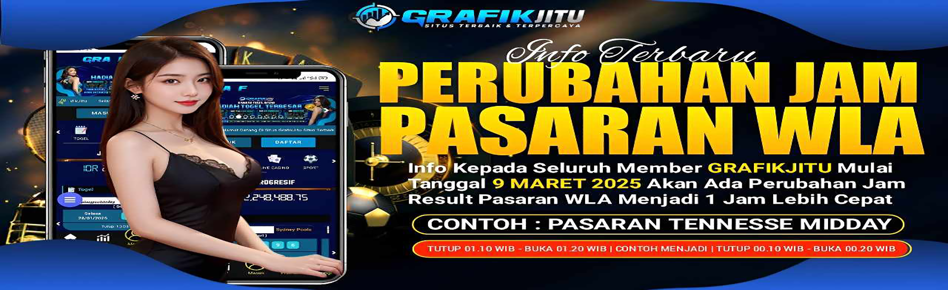 TOGEL HK DAN SD