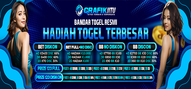 HADIAH TOGEL